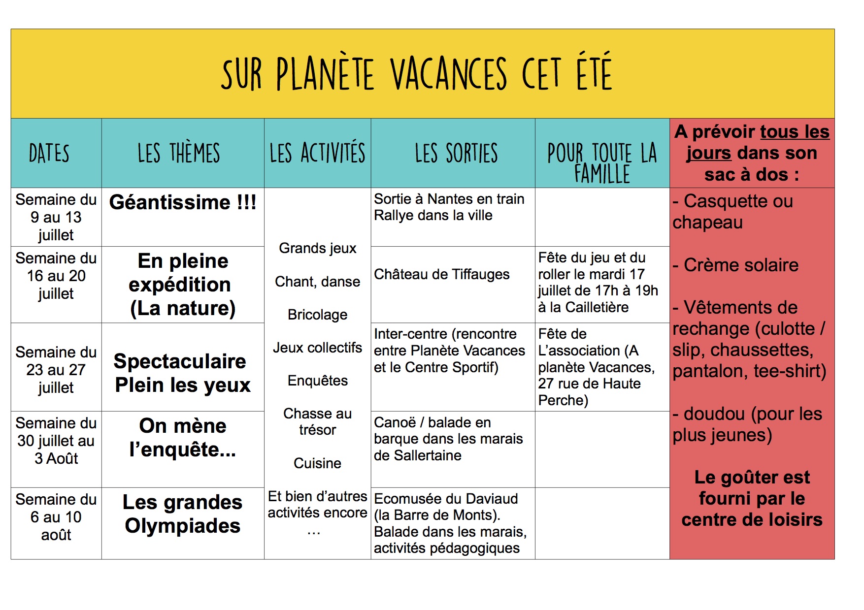 planete rencontre